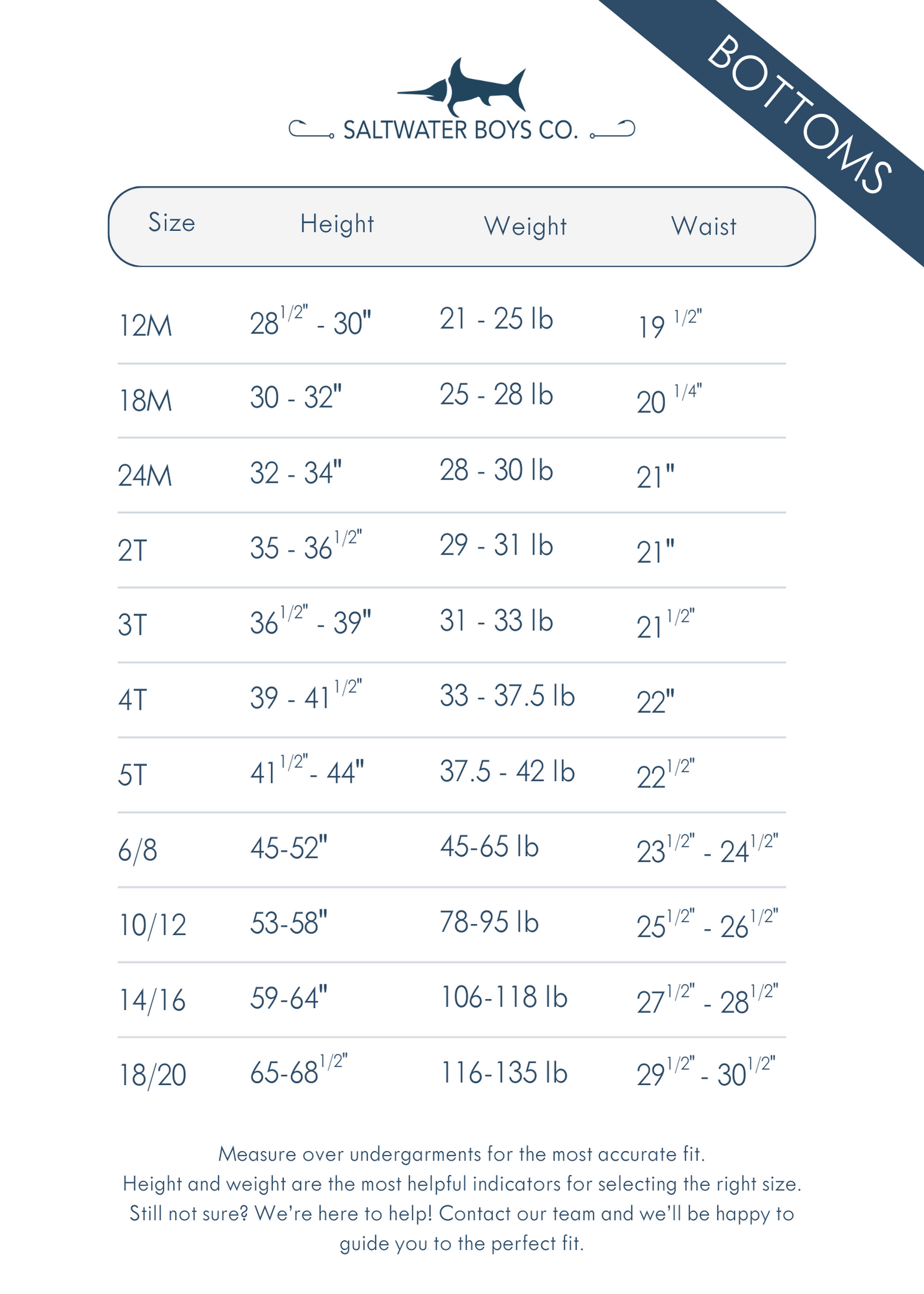 Topsail Performance Short Royal Blue